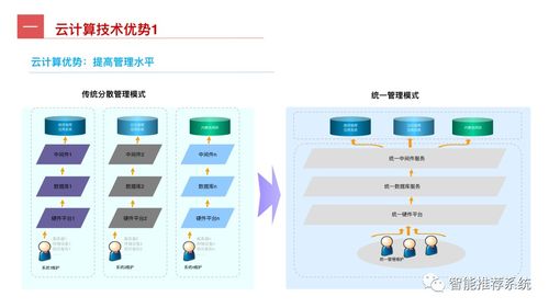 工业互联网最全指导手册 从概念到实践，赋能赤壁企业数字化转型
